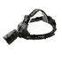 PA81 - High Power Focusing Rechargeable Head Light 